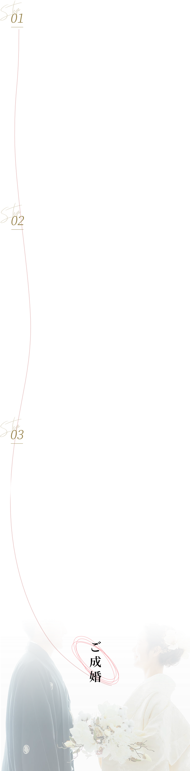 ご成婚までの流れ背景